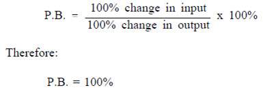 Proportional Control Basics